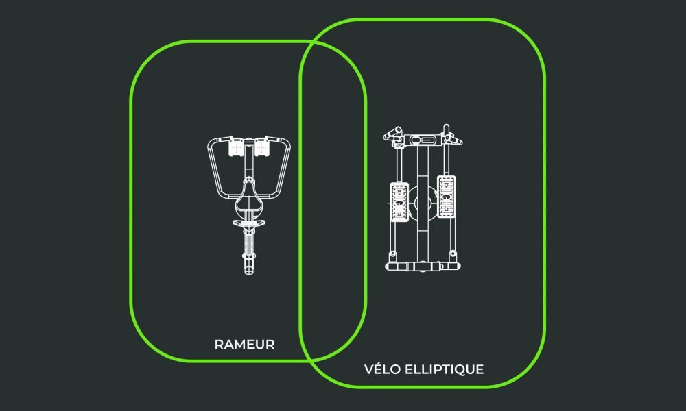 ZONE EVOLUTION 2_Plan de travail 1
